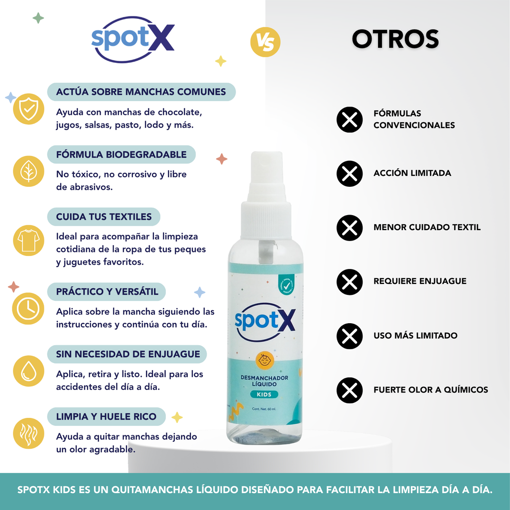 SpotX Kids 500ml